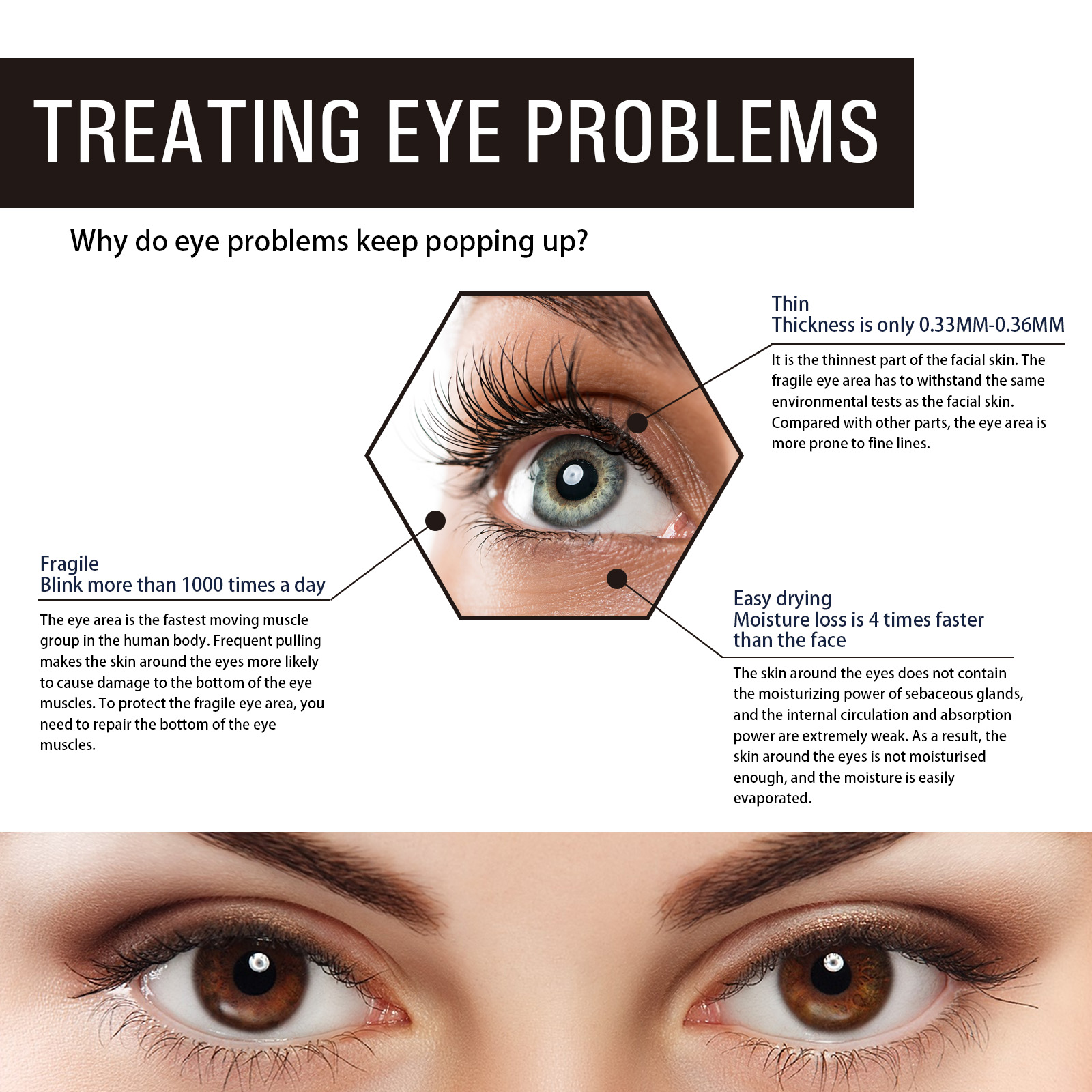OUHOE Retinol Eye Cream Anti-W - Women Bags Under Eyes ulasan dan harga